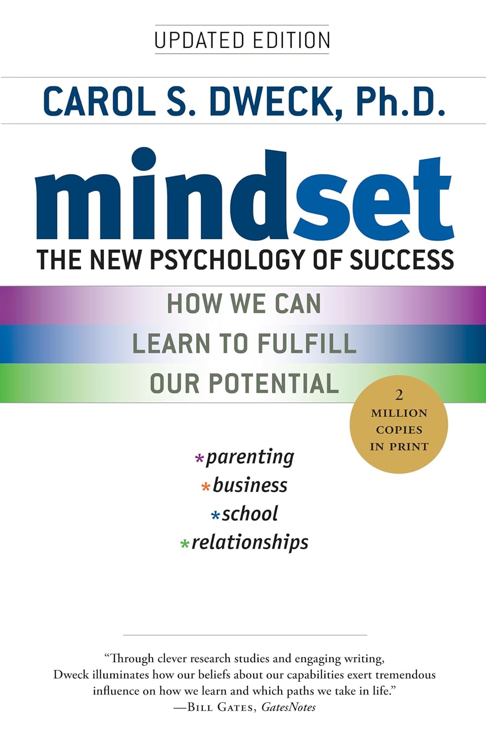 Mindset The New Psychology of Success by Carol S. Dweck.