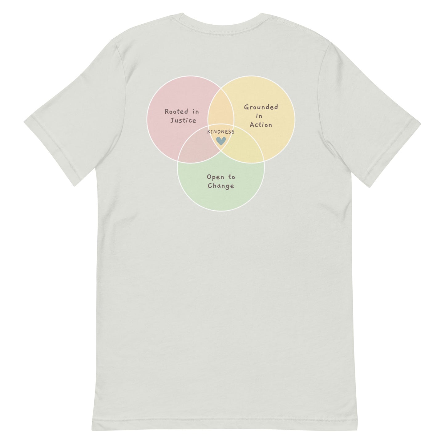 Venn Diagram Classic Tee